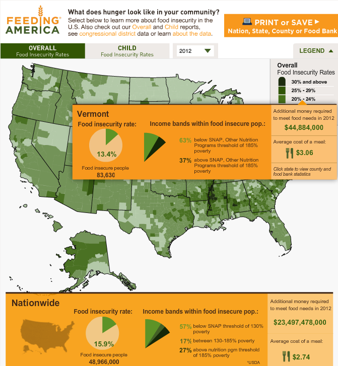 Map the Meal Gap America's Charities